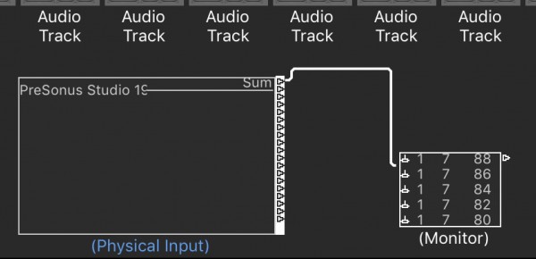 Logic X MIDI Environment Studio 192 Data Stream