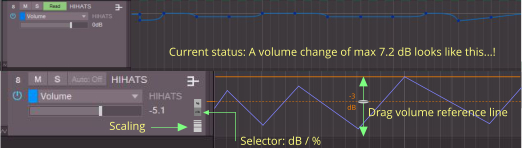 Volume Automation example