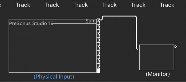 Logic X Environment Physical Input to MIDI Monitor Completed Setup