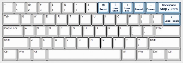 Linear Shortcut Keys