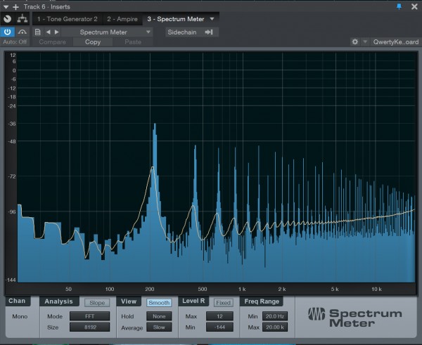 Re-creation of "Singing lead" with 220Hz tonegen