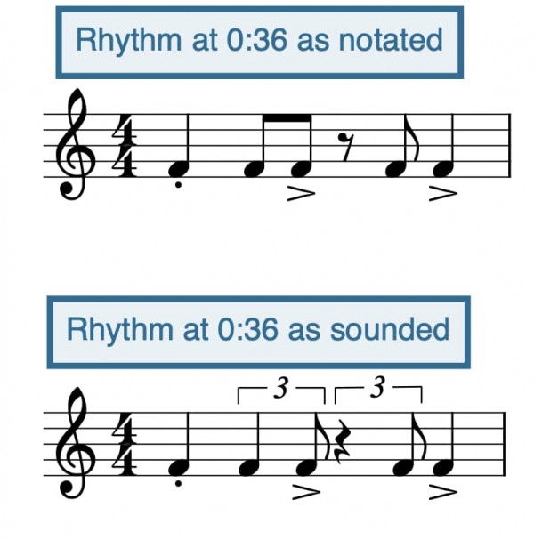 Swing 8ths as they are played and notated.