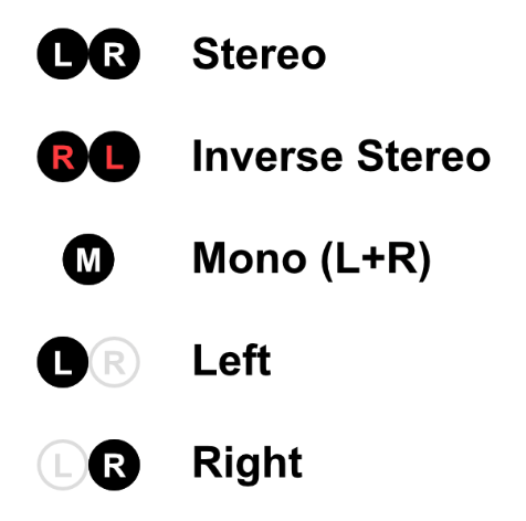 Icon idea for new channel input options