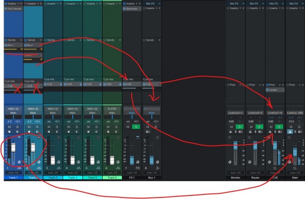Cue Mix FX & Bus channels - Questions & Answers | PreSonus